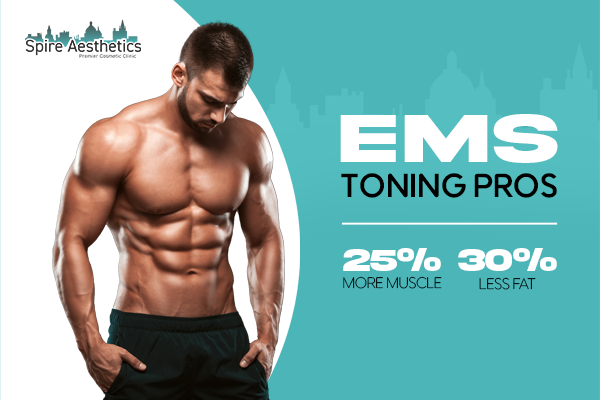 image of man with benefits of EMS toning pros treatment to help combat weight gain Dorking